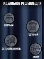 шторы блэкаут синие купить Украина